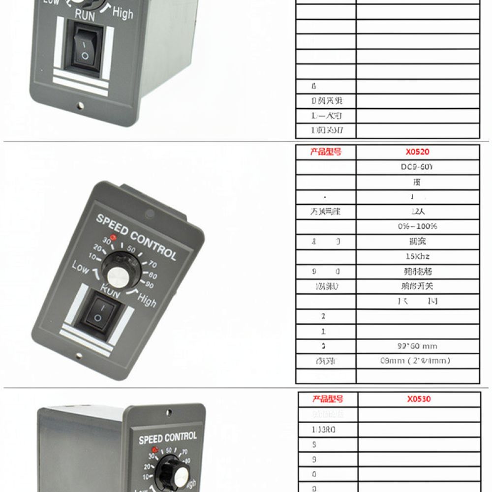 Controlador de velocidade para - Motor Driver Module avaliação e preço