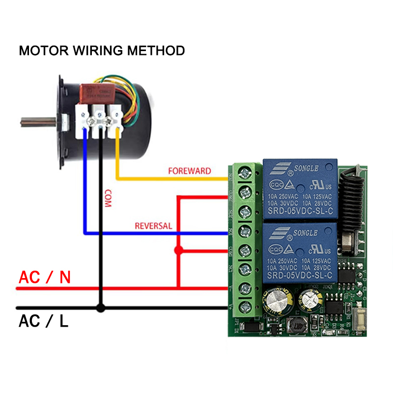 DC 9V 12V 24V AC 85-250V 2CH m - Motor Driver Module avaliação e preço