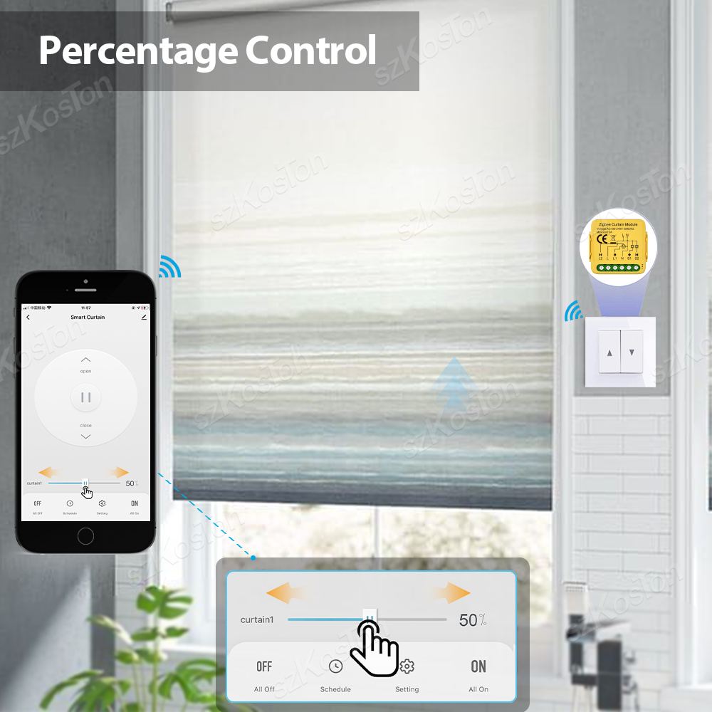 Tuya wifi zigbee3.0 módulo de  - Motor Driver Module avaliação e preço