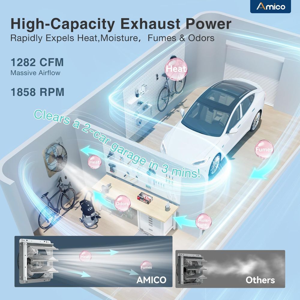 Ventilador de Exaustão Intelig - Dc Motor avaliação e preço