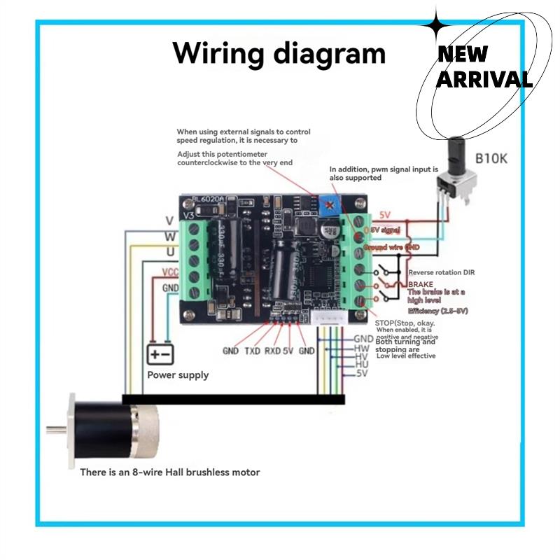 Módulo de controle trifásico P - Motor Driver Module avaliação e preço
